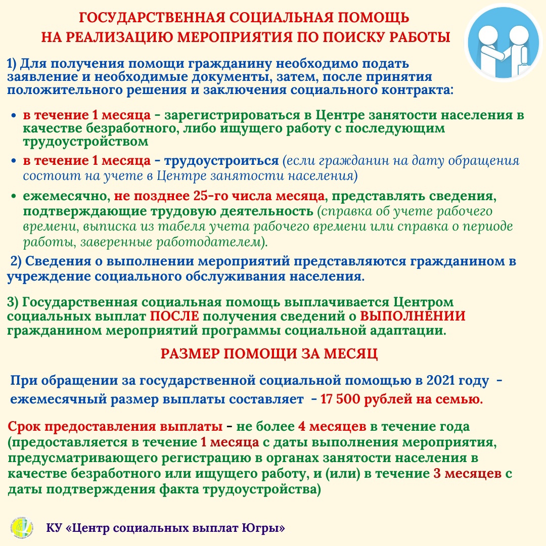 Березовский районный комплексный центр социального обслуживания населения»  | Порядок предоставления государственной социальной помощи на реализацию  выбранных гражданином мероприятий программы социальной адаптации